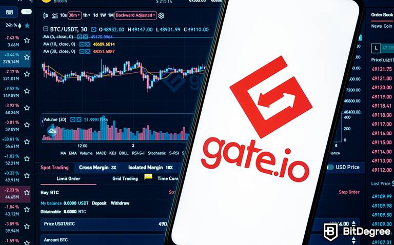 You are currently viewing Gate.io Face Issues with Deposit and Withdrawal Services